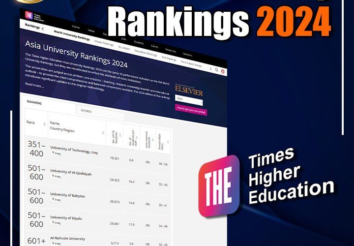 Thirteen Iraqi universities in the Times classification (Asia University Rankings 2024)