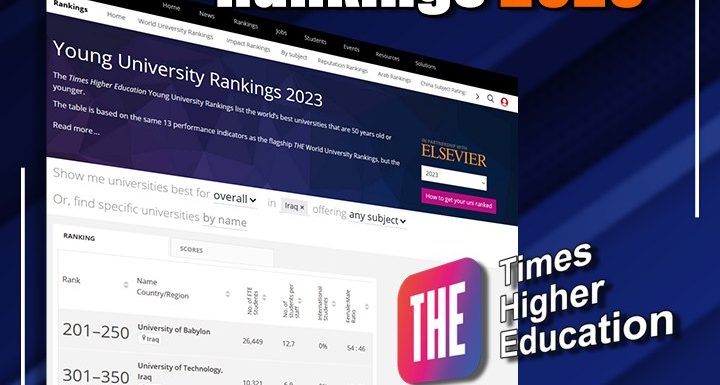 جامعات عراقية تحصد مراكز تنافسية في تصنيف The Times Higher Education Young University Rankings