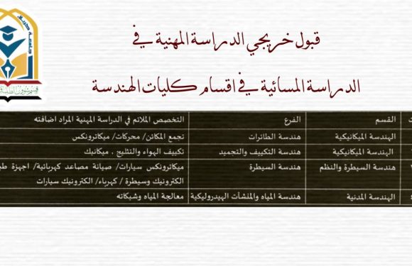 مدخلات القبول